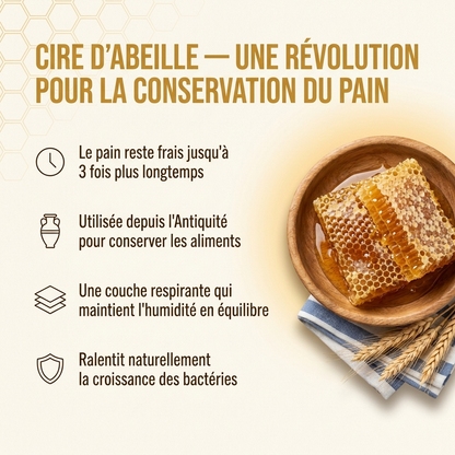 Sacs Melliva Premium en cire d'abeille & coton 100 % — Lavables, pour une conservation naturelle